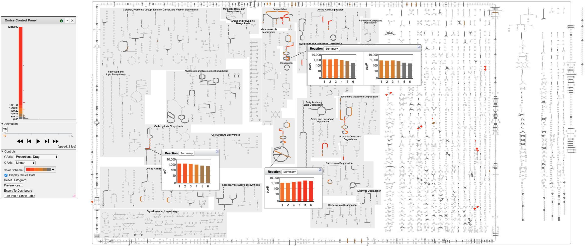 Omics Viewer