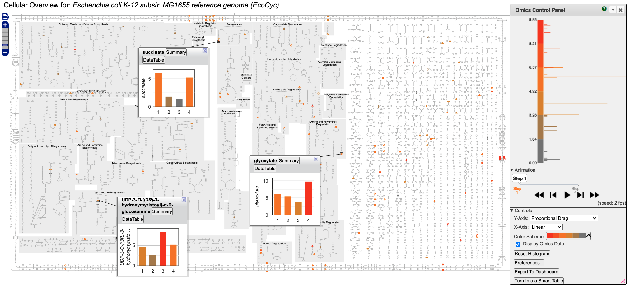 Omics Viewer